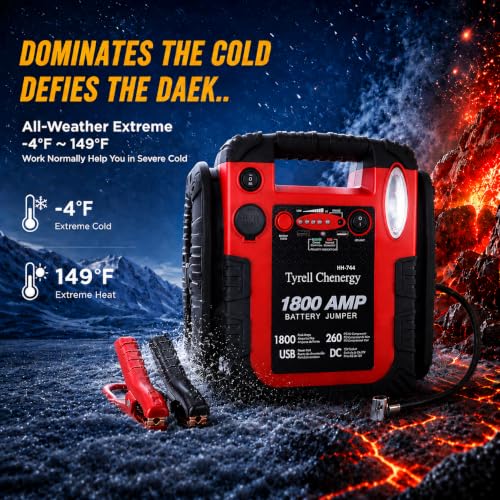 New Upgrade Car Battery Jump Starter & Portable Air Compressor