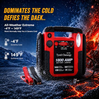 New Upgrade Car Battery Jump Starter & Portable Air Compressor