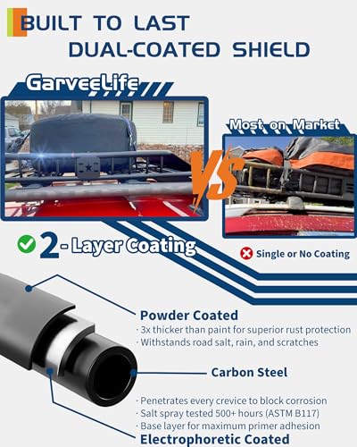 64" x 39" Universal Roof Rack Cargo Carrier Basket