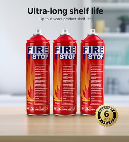 3 Pack Fire Extinguisher for Home