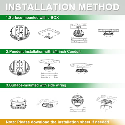 LED Canopy Garage Light Selectable Watt LED Carport Canopy Fixture Lights (208 Ounce)