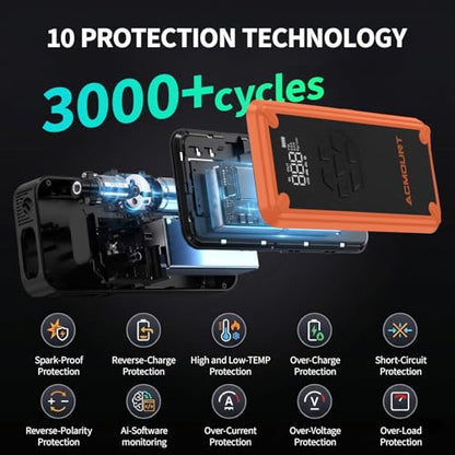 W160 5000A Jump Starter with Air Compressor 150PSI