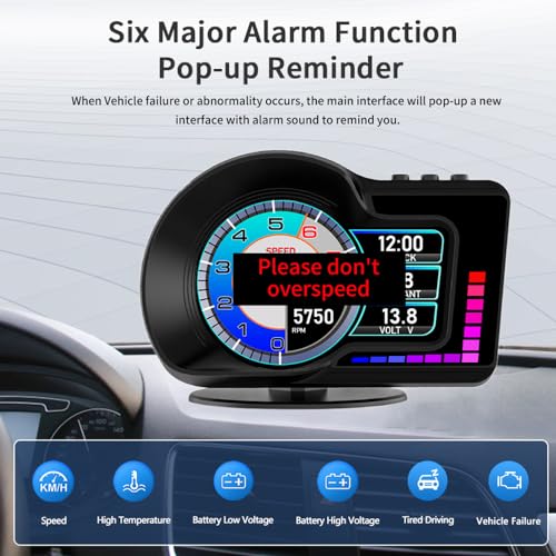 Head Up Display HUD F16 with OBD2 + GPS Dual System Digtial Speedometer