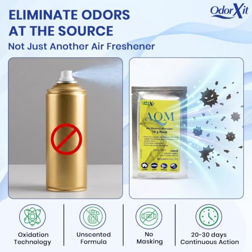 AQM by OdorXit