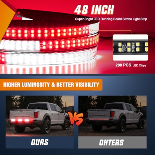 48 Inch 288 LED Tailgate Strobe Light Strip Red White