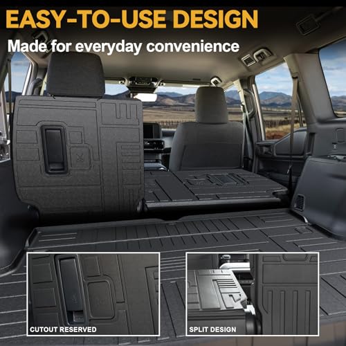 Cargo Mat for 2024