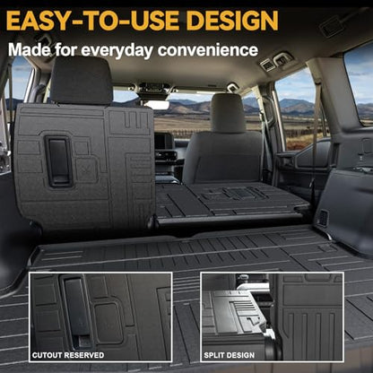 Cargo Mat for 2024