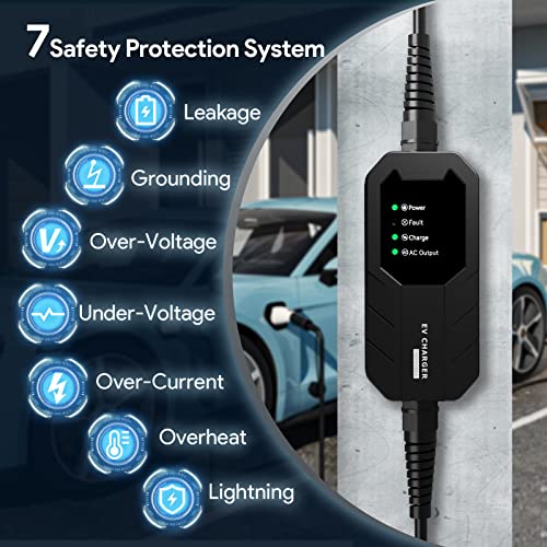 Skysword Ⅱ Level 1 EV Charger