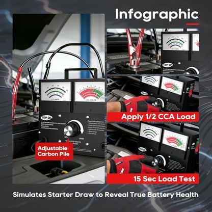 500A Carbon Pile Battery Load Tester