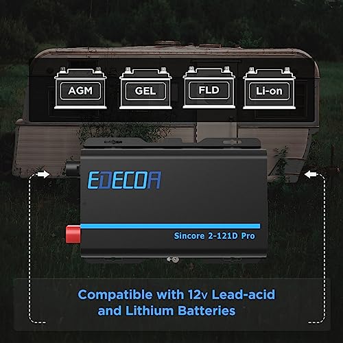 Pure Sine Wave Inverter 1200W 12V DC to 110V AC