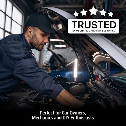 Head Gasket Tester Kit