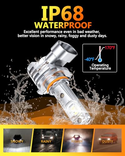 9006 LED Bulb hb4 Light Bulb (2 Count)