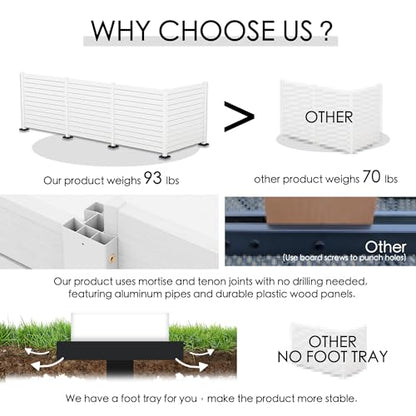 50" W x 48" H Outdoor Privacy Screen with Aluminum Posts (9600 sq inches)