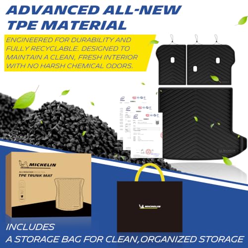 Vehicle Mats for 2023