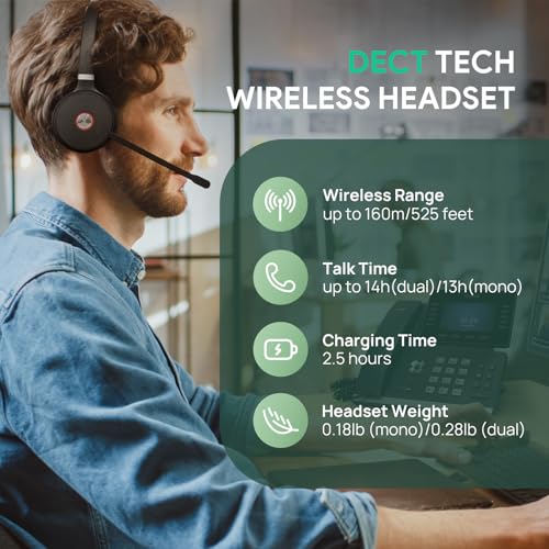 WH62 Mono Wireless DECT Headset for IP Phone & PC