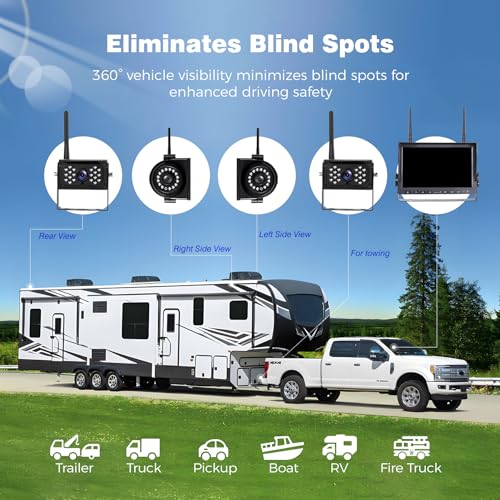 10.1" Wireless RV Backup Camera System