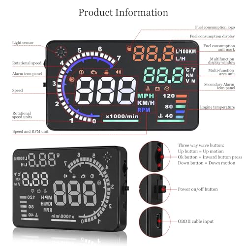 Heads Up Display for Cars