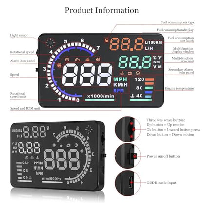 Heads Up Display for Cars