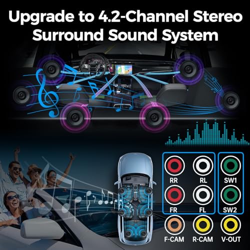 Upgrade Wireless Double Din Car Stereo with Carplay
