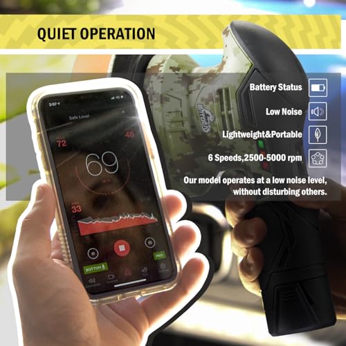 2026 S3 Cordless Car Buffer Polisher
