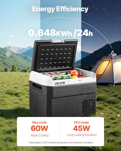 12 Volt Car Refrigerator