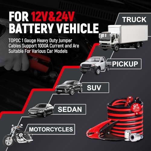 1 Gauge 25 Feet Heavy Duty Jumper Cables for Car