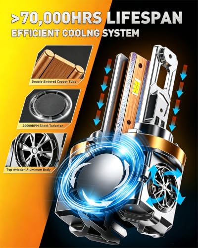 H11+9005 Light Bulbs High