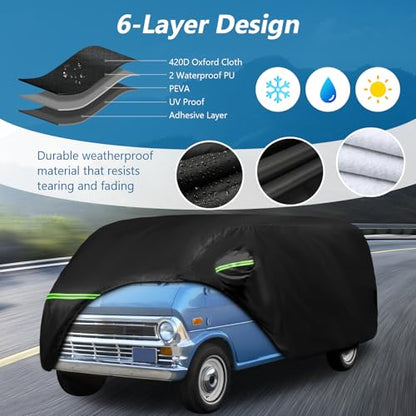 Car Covers for 1961