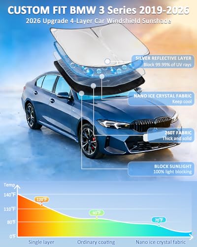 Windshield Sunshade for BMW 3 Series 2019