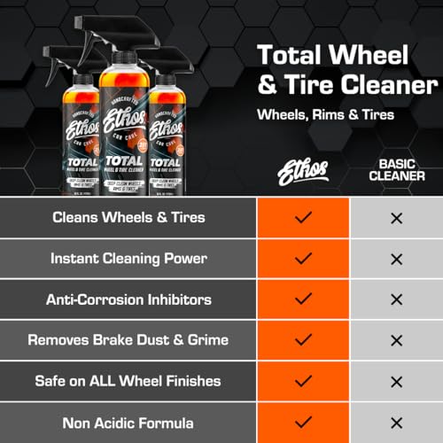 Total Wheel & Tire Cleaner (128 Fl Oz)