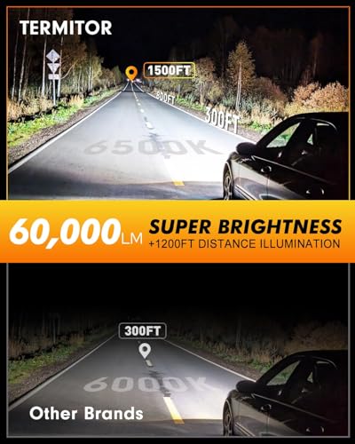 D1S Bulbs 6000K Cool White 60000LM High Brightness