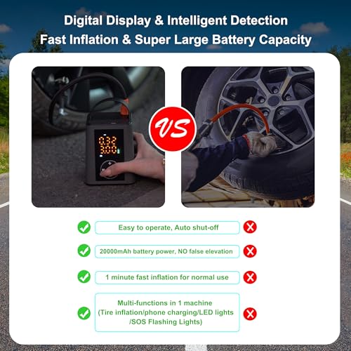 Tire Inflator Smart Fast Auto Tire Inflation 150 PSI 20000mAh Cordless Air Pump with Emergency Light for Outdoor SUV Car Motorcycle Bike Ball
