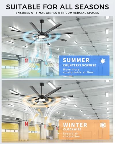 84 Inch Large Ceiling Fan with Light