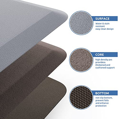 Kitchen Mat Cushioned Anti Fatigue Rug Standing and Comfort Floor Mats