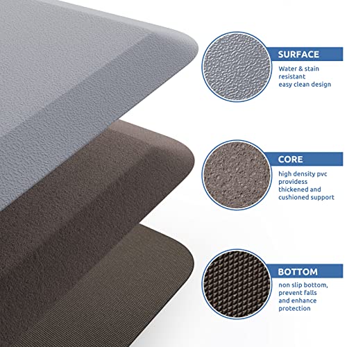 Kitchen Mat Cushioned Anti Fatigue Rug Standing and Comfort Floor Mats