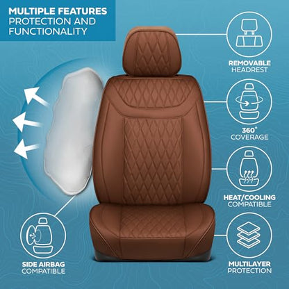Curated Teracotta Leather Seat Covers for Cars & SUVs