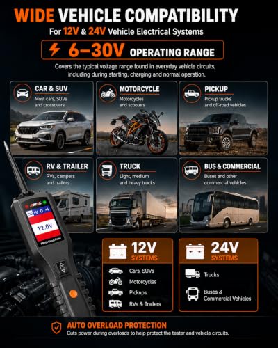 PB100 Automotive Power Circuit Probe