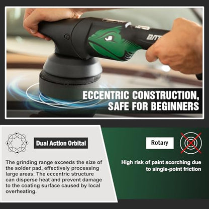 Cordless Car Polisher Pro Combo Kit