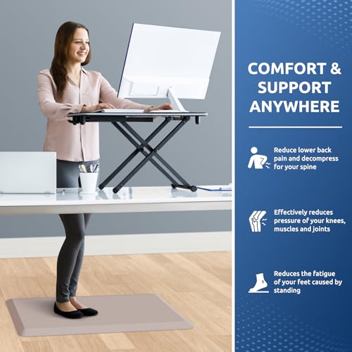 Kitchen Mat Cushioned Anti Fatigue Kitchen Rug 0.8inch Waterproof Non Slip Kitchen Rugs and Mats Standing Desk Mat Comfort Floor Mats for Kitchen Sink Office