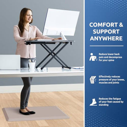Kitchen Mat Cushioned Anti Fatigue Kitchen Rug 0.8inch Waterproof Non Slip Kitchen Rugs and Mats Standing Desk Mat Comfort Floor Mats for Kitchen Sink Office