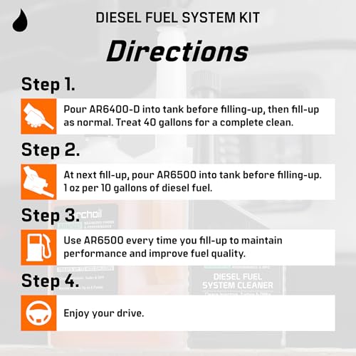 Diesel Fuel System Kit (52 oz)