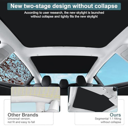 Roof Sunshades for Tesla Model 3 2026 (12 Count)