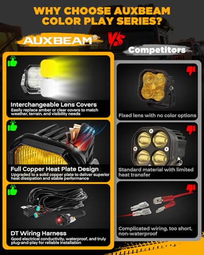 Color Play Series 3" Fog Beam LED Pods Cube Offroad Lights 2 (2 Count)