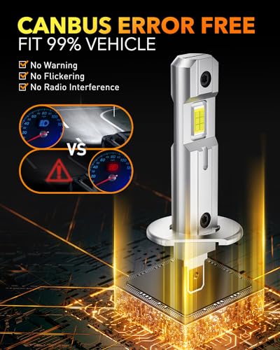 H1 H1LL LED Bulbs 30000LM 6500K White Ultra (2 Count)