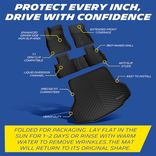 Vehicle Mats for 2020