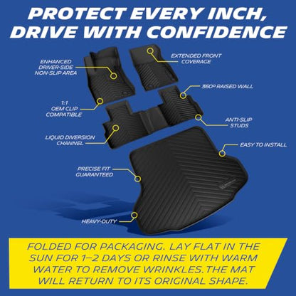 Vehicle Mats for 2020