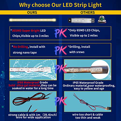 Amber Led Strip Light (4 Count)