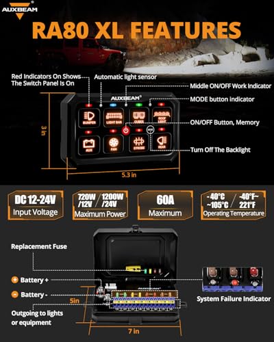 8 Gang Switch Panel RA80XL 5In Large Easy Control of Add‑On Devices