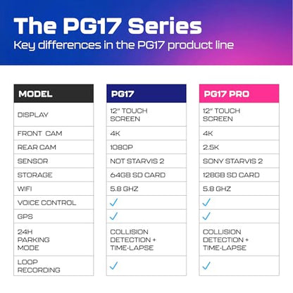 PG17 2CH Mirror Dash Cam 4K