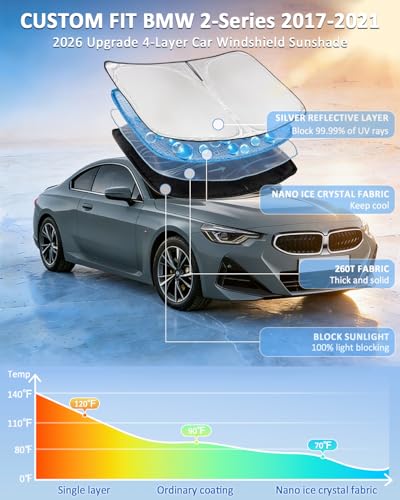 Windshield Sunshade for BMW 2